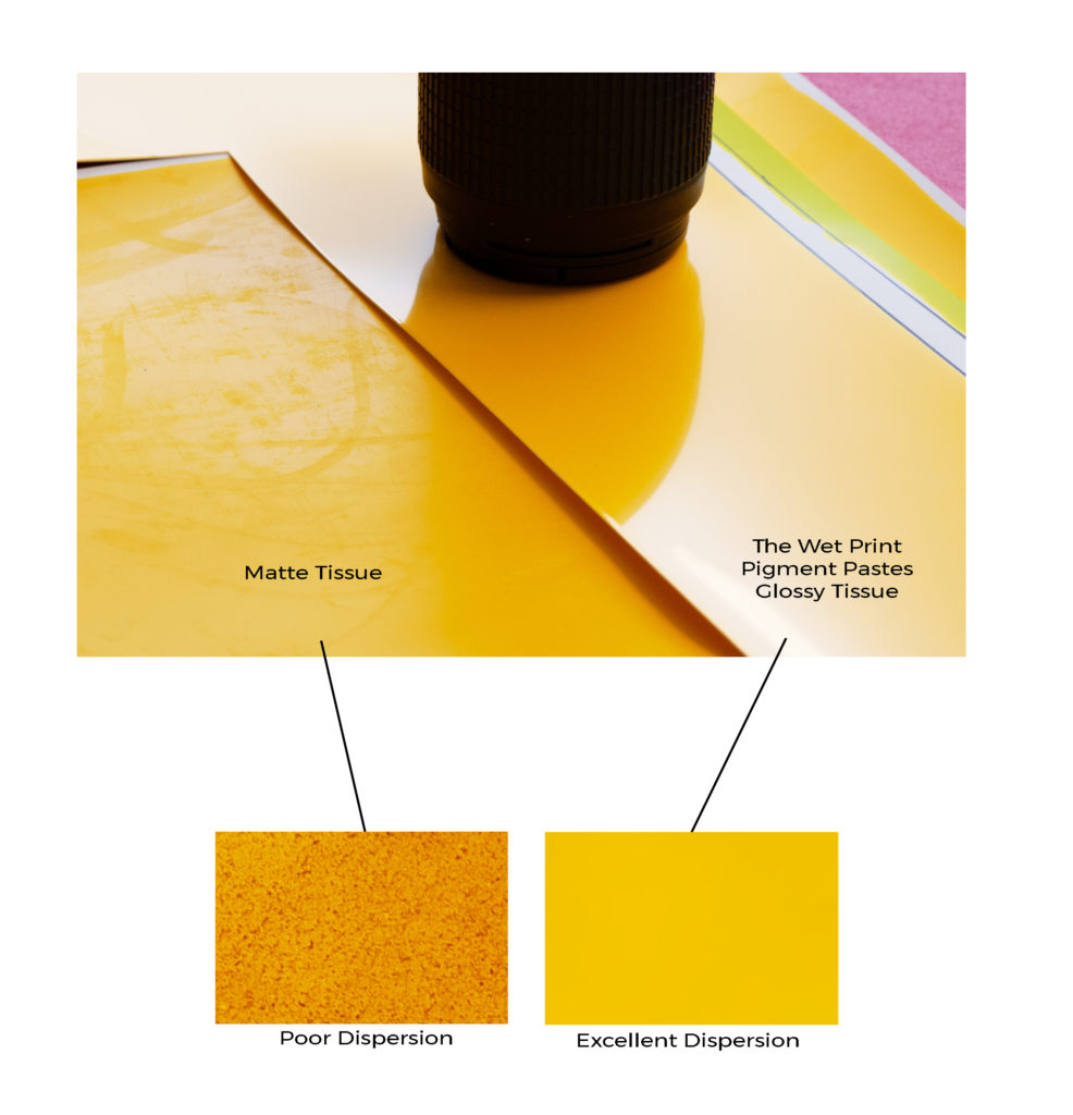 Color Pastes - The Wet Print